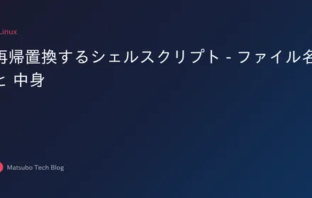 Cover Image of the Post