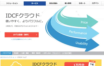 Cover Image of the Post