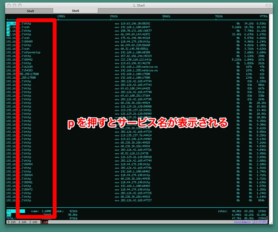 ポート・サービス名表示