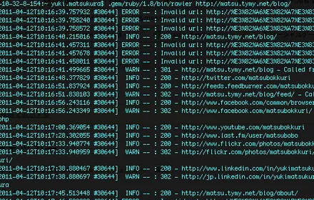 Cover Image of the Post