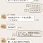 LINEのWebMoney詐欺師のIPアドレス判明。なんと日本！