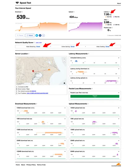 Cover Image of the Post