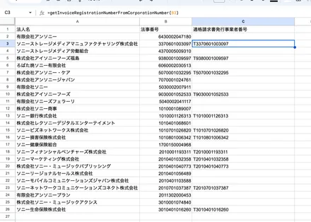 Cover Image of the Post