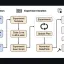 AIで論文生成をするにはこんなふうに (AI Scientistの解説と実践)