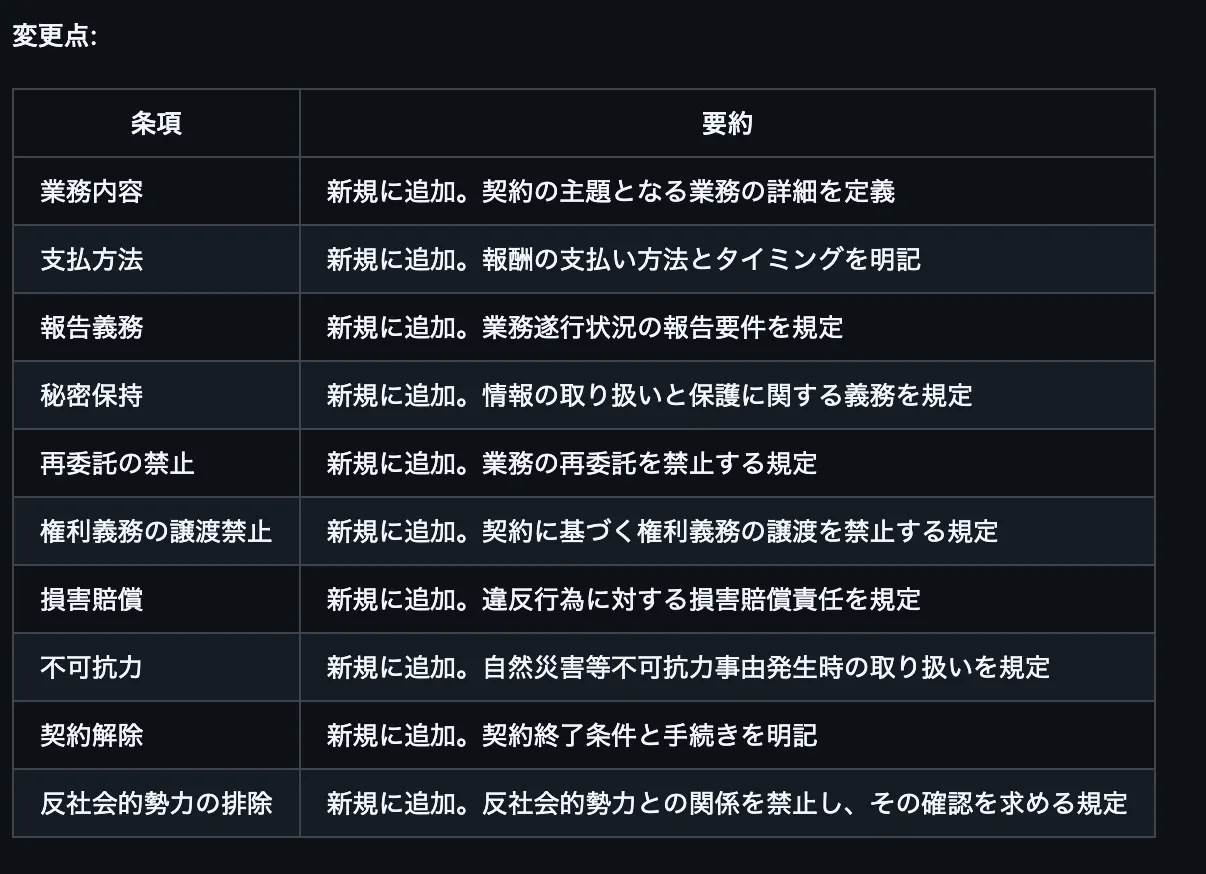 全体レビュー要約