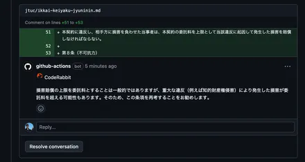 Cover Image of the Post