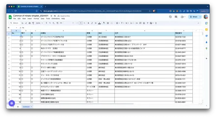 Cover Image of the Post