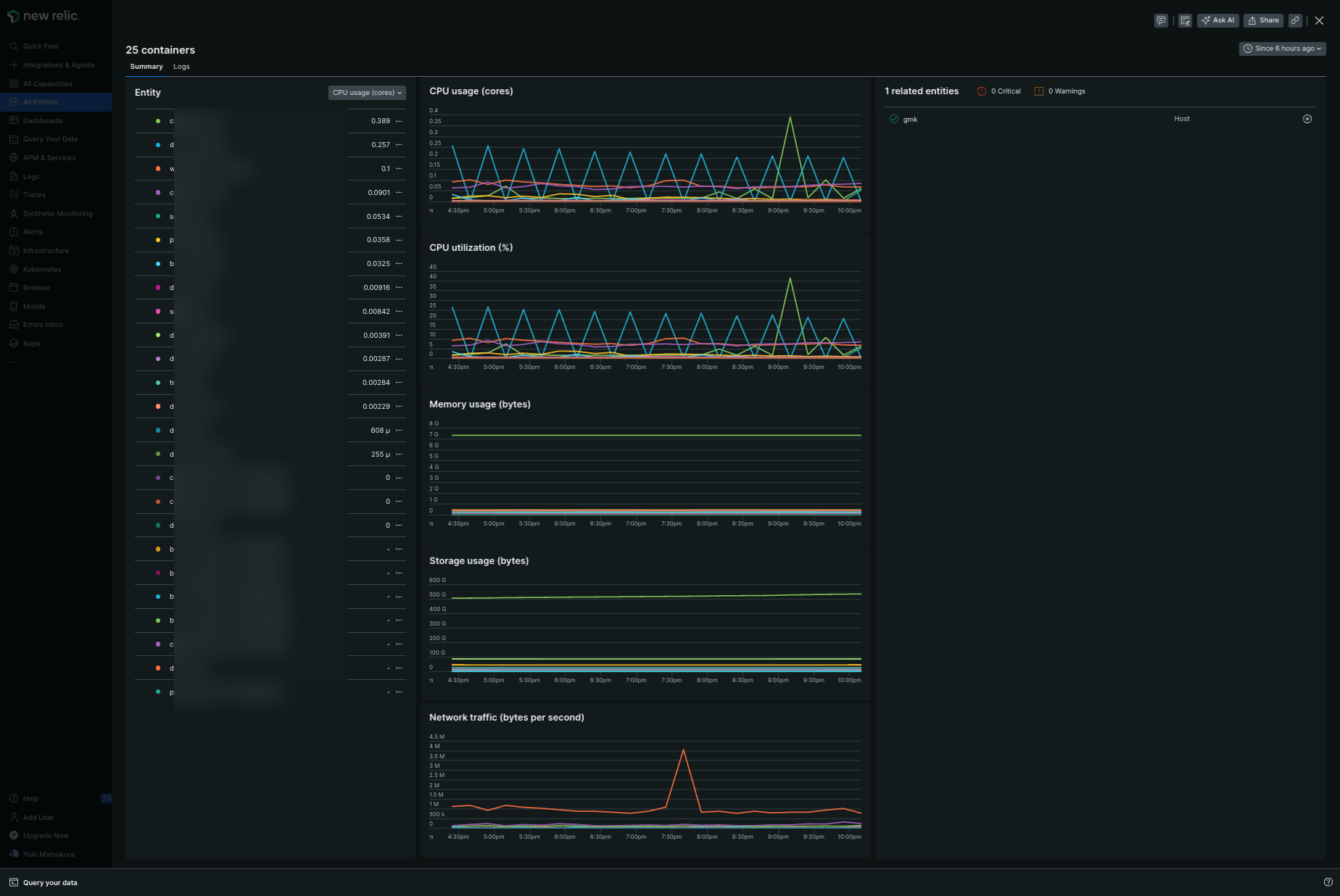 Docker統計情報表示②