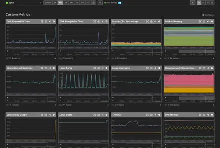 Cover Image of the Post