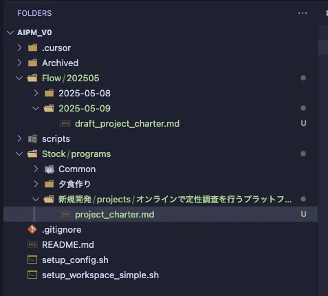 プロジェクトディレクトリ構成