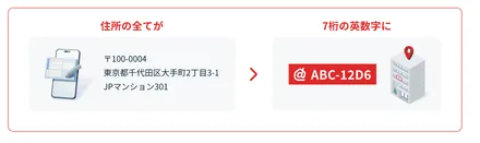 Cover Image of the Post