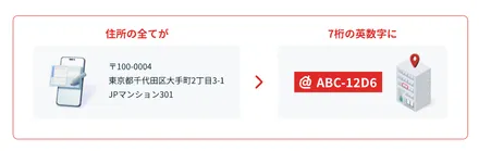 Cover Image of the Post