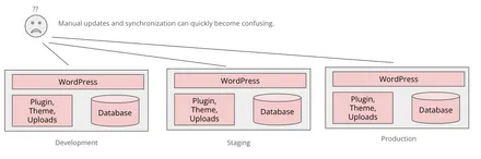 Cover Image of the Post