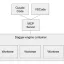 コーディングエージェントごとに独立したコンテナを提供するcontainer-useを動かしてLLMを並列同時実行してみた