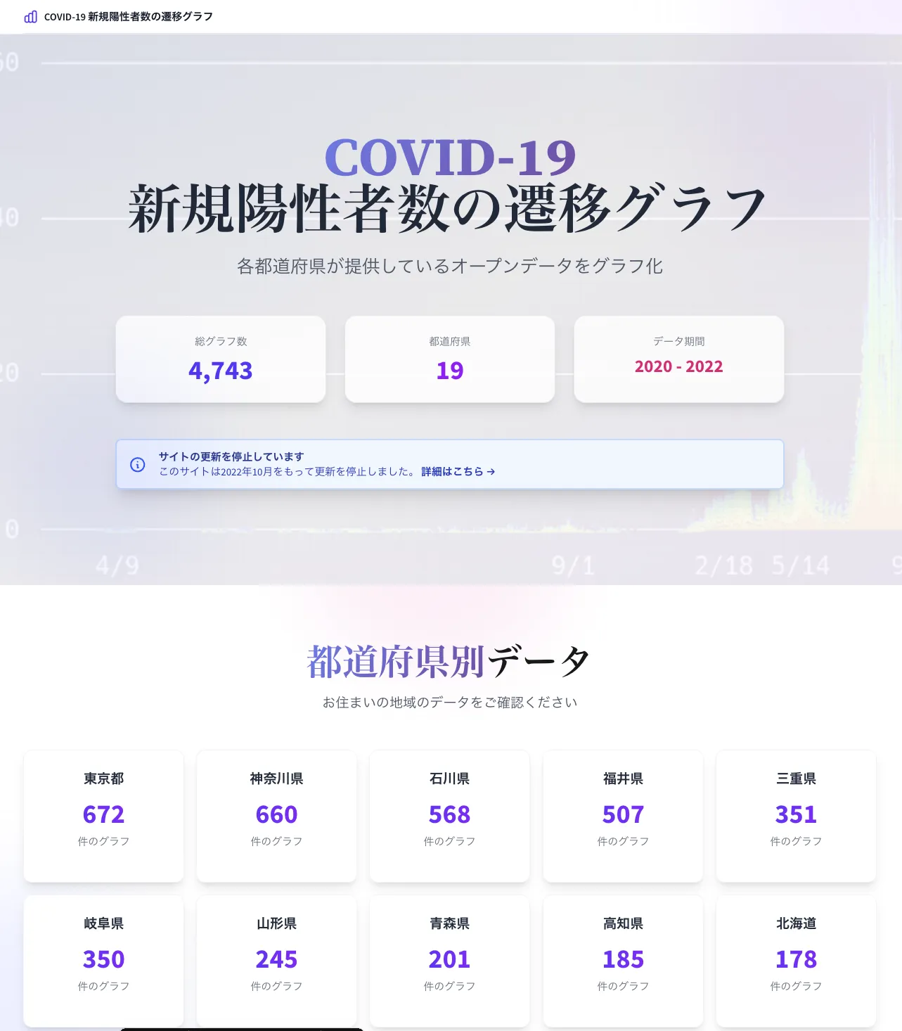 Astro版トップページ