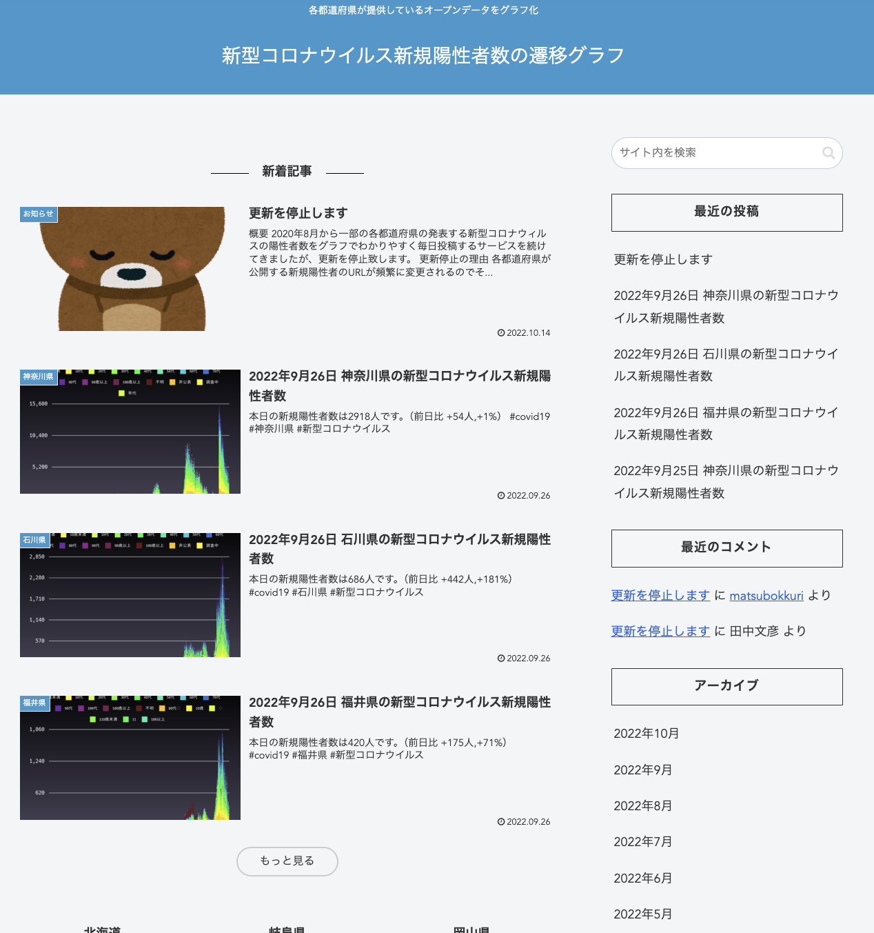 Cover Image of the Post