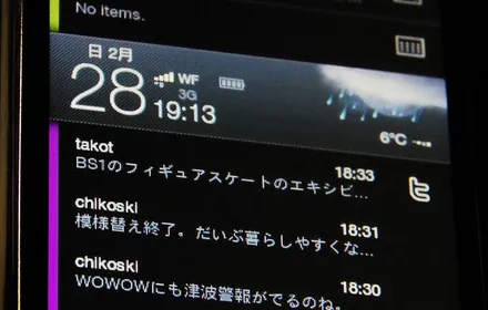 Cover Image of the Post