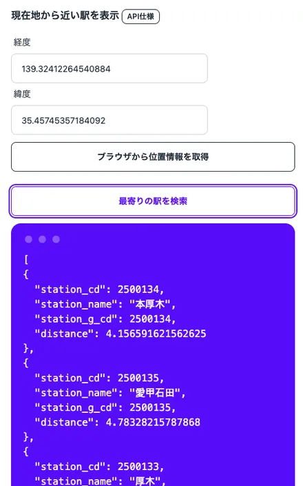 Cover Image of the Post