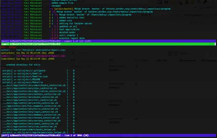 Cover Image of the Post