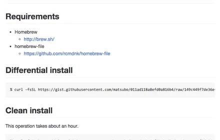 Cover Image of the Post