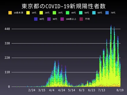 Cover Image of the Post