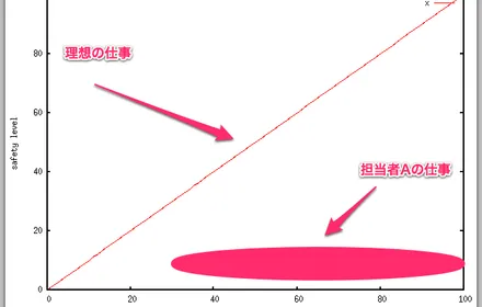 Cover Image of the Post