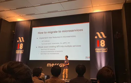 Cover Image of the Post