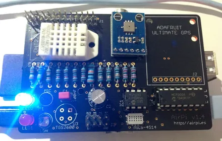 Cover Image of the Post