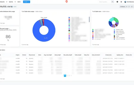 Cover Image of the Post