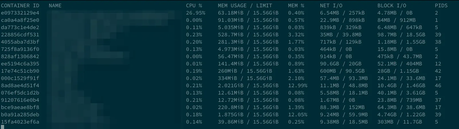 Dockerサービス一覧