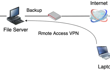 Cover Image of the Post