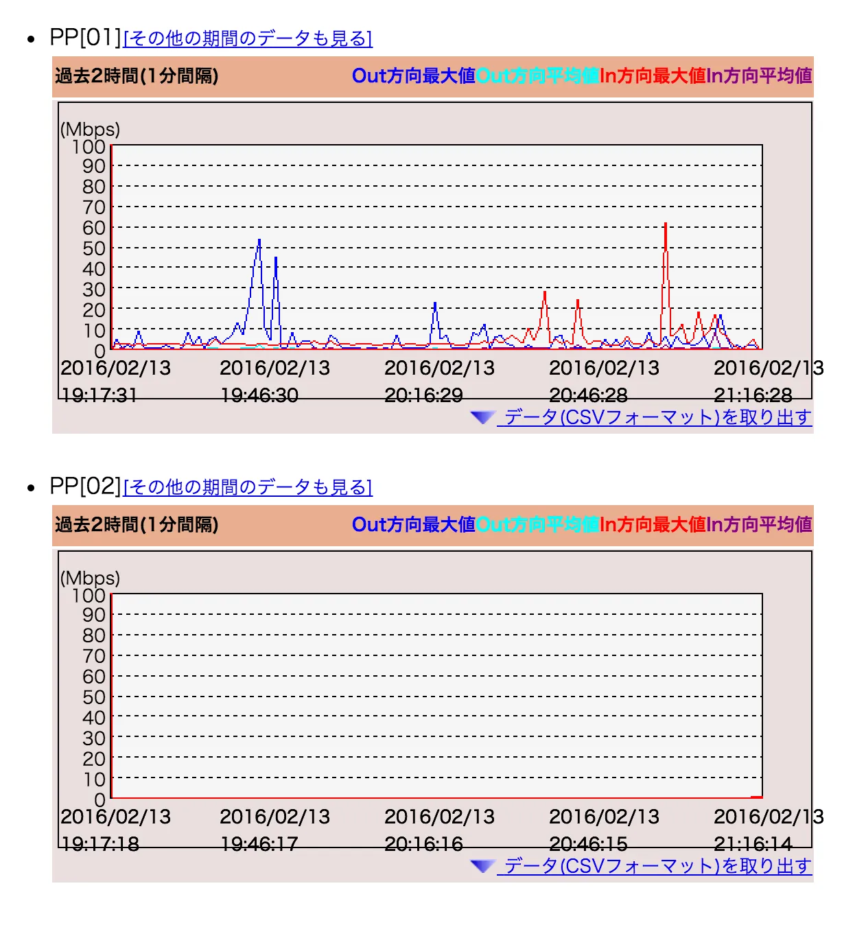 RTX1200_Rev_10_01_65___traffic_