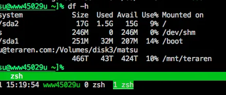 Cover Image of the Post