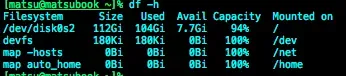 Cover Image of the Post