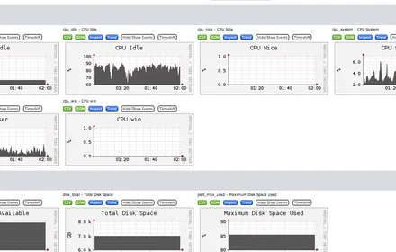 Cover Image of the Post