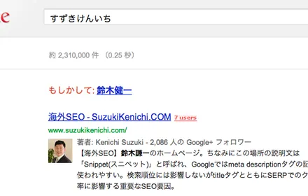 Cover Image of the Post