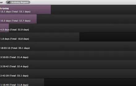 Cover Image of the Post