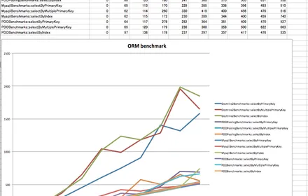 Cover Image of the Post