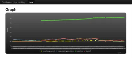 Cover Image of the Post