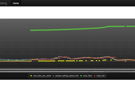 Cover Image of the Post