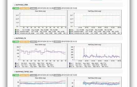 Cover Image of the Post