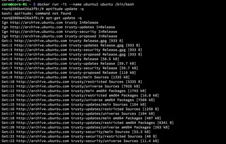 Cover Image of the Post