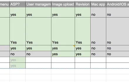 Cover Image of the Post