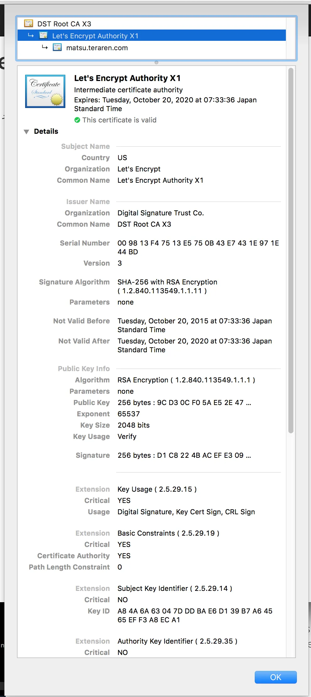 ssl certificate by letsencrypt