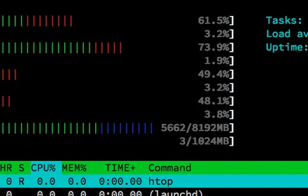 Cover Image of the Post