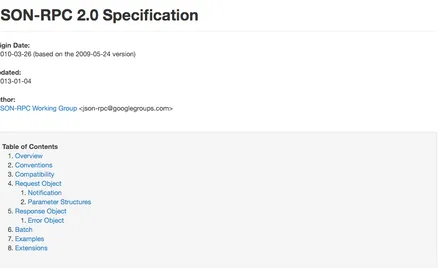 Cover Image of the Post