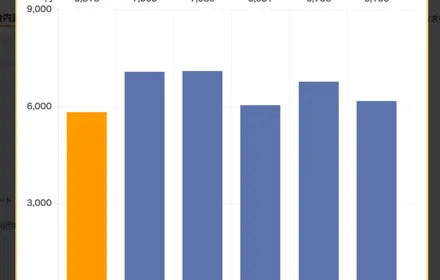 Cover Image of the Post