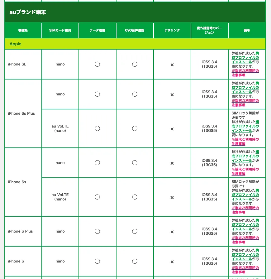 Screen Shot 2016-08-25 at 21.09.45