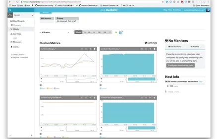 Cover Image of the Post