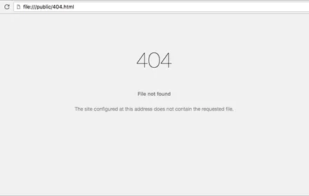 Cover Image of the Post